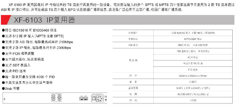 XF-6103 IP复用器参数.jpg
